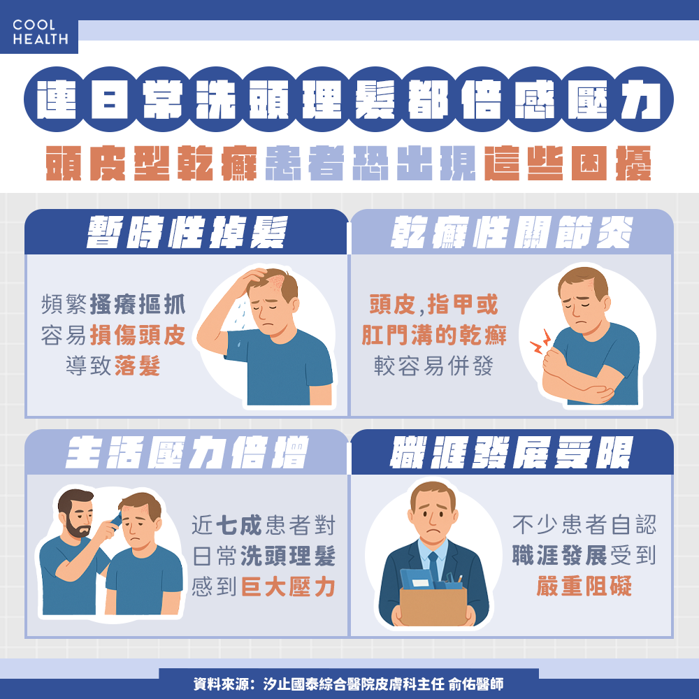 乾癬治療不再中途下車！ 新型口服標靶小分子藥物納健保，她樂喊「終於能穿短袖出門」