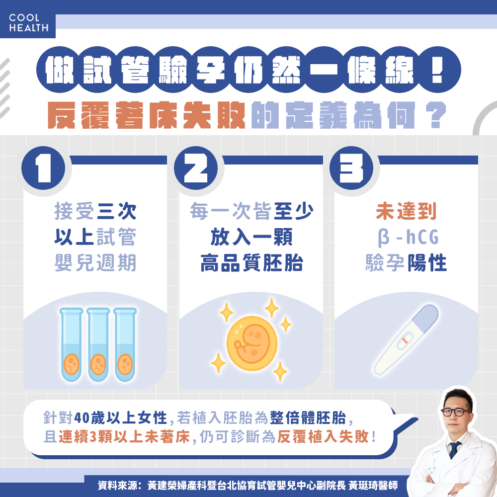 做試管驗孕仍「一條線」！ 反覆著床失敗為何發生？ 醫揭真相：可能與6件事有關