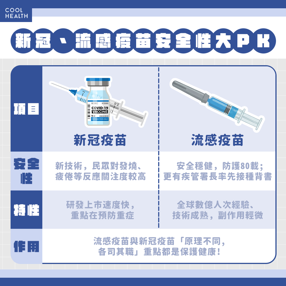 阿公阿嬤免驚！流感疫苗「80年安全驗證」，打一針護全家、聚會更安心