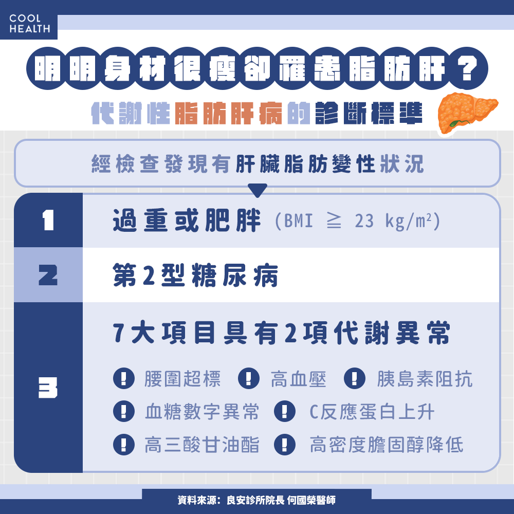 A-Lin 也曾中標！ 明明很瘦卻有脂肪肝？ 醫警告：「瘦型代謝異常」者肝癌風險更高